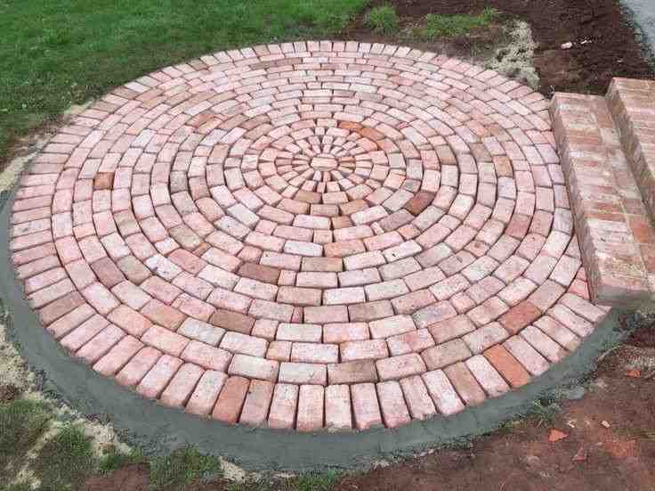 A–Z Guide to Patio Design & Installation